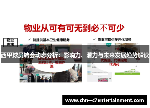 西甲球员转会动态分析：影响力、潜力与未来发展趋势解读