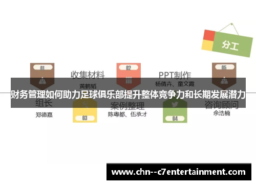 财务管理如何助力足球俱乐部提升整体竞争力和长期发展潜力 财务管理如何助力足球俱乐部提升整体竞争力和长期发展潜力