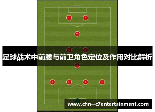 足球战术中前腰与前卫角色定位及作用对比解析
