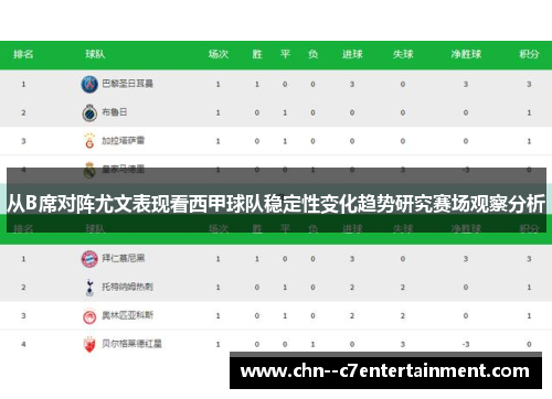 从B席对阵尤文表现看西甲球队稳定性变化趋势研究赛场观察分析