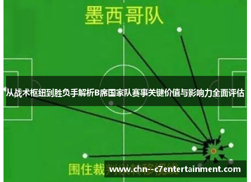 从战术枢纽到胜负手解析B席国家队赛事关键价值与影响力全面评估 从战术枢纽到胜负手解析B席国家队赛事关键价值与影响力全面评估