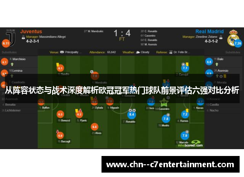 从阵容状态与战术深度解析欧冠冠军热门球队前景评估六强对比分析 从阵容状态与战术深度解析欧冠冠军热门球队前景评估六强对比分析